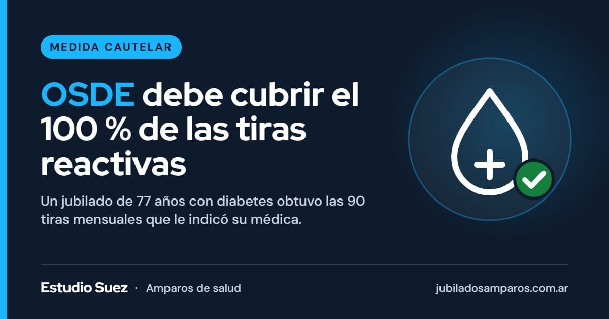 OSDE debe cubrir el 100 % de las tiras reactivas para diabetes: medida cautelar