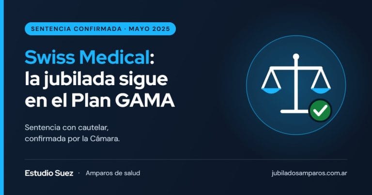 Swiss Medical Plan GAMA: la Cámara confirmó la sentencia que mantiene a una jubilada