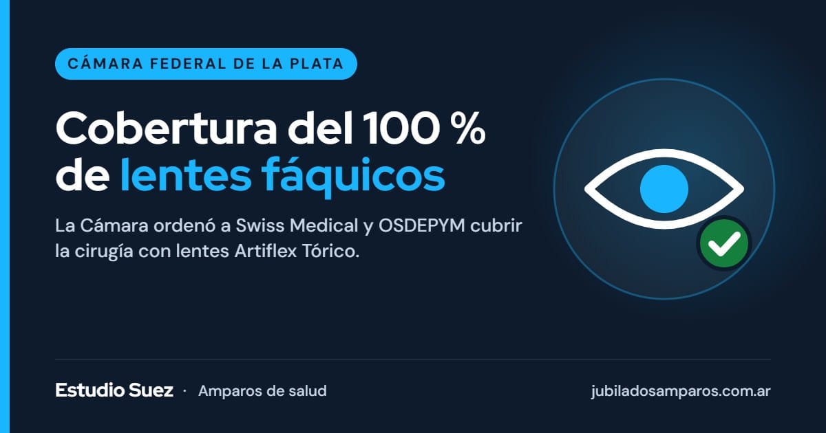 La Cámara Federal de La Plata ordenó cubrir el 100 % de lentes fáquicos